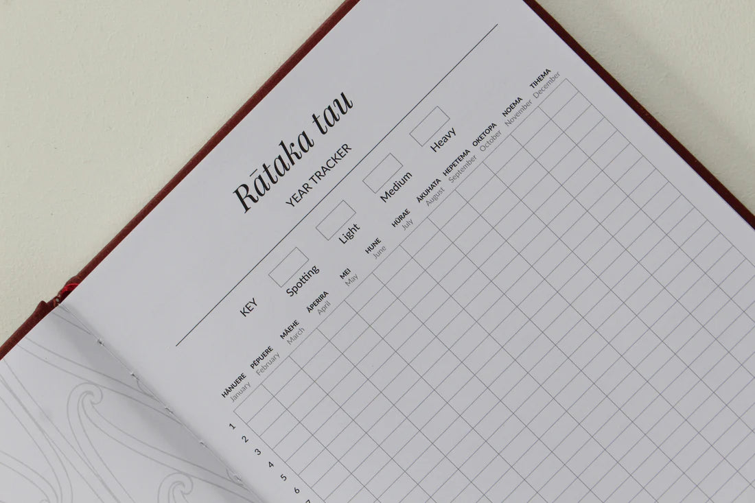 Puka Ikura Period Journal