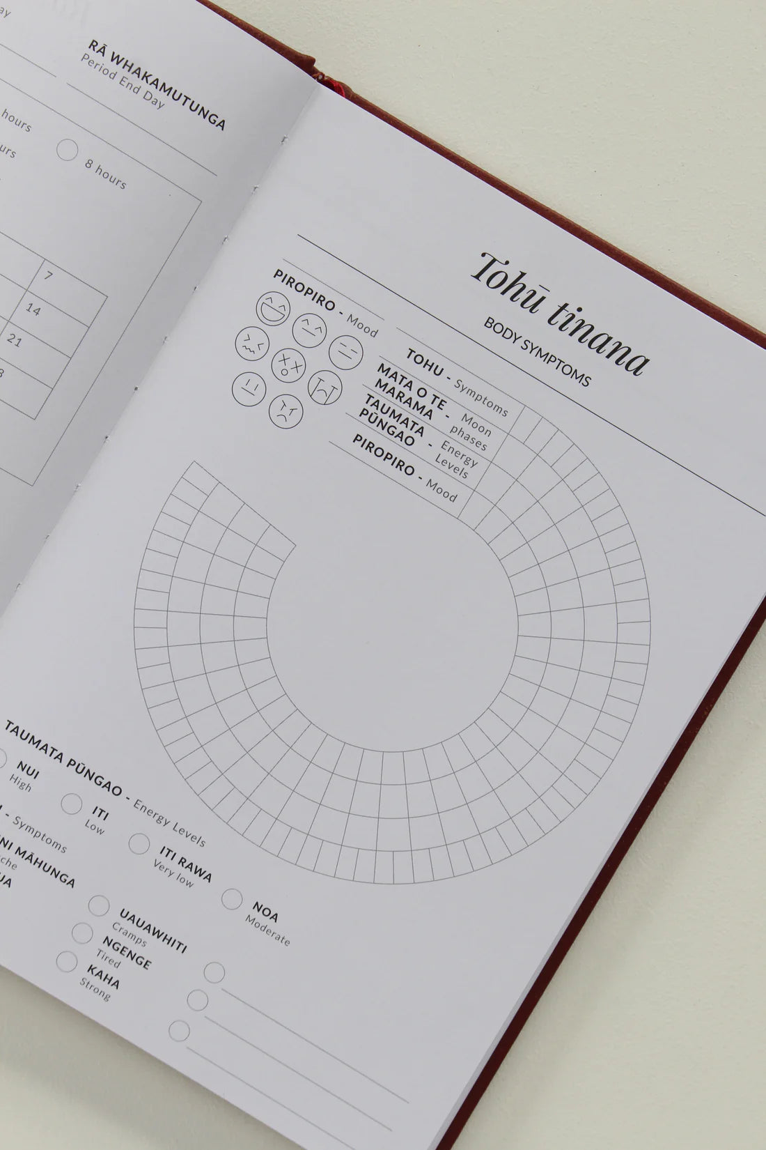 Puka Ikura Period Journal