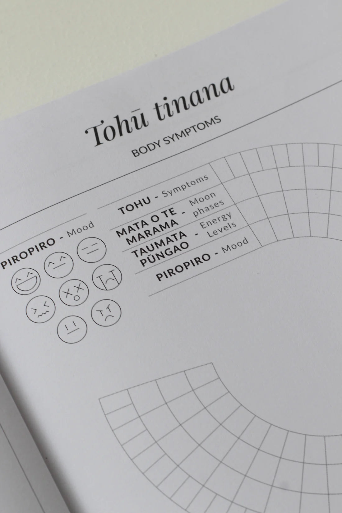 Puka Ikura Period Journal