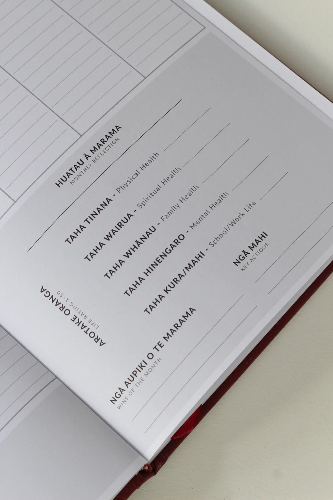 Puka Ikura Period Journal